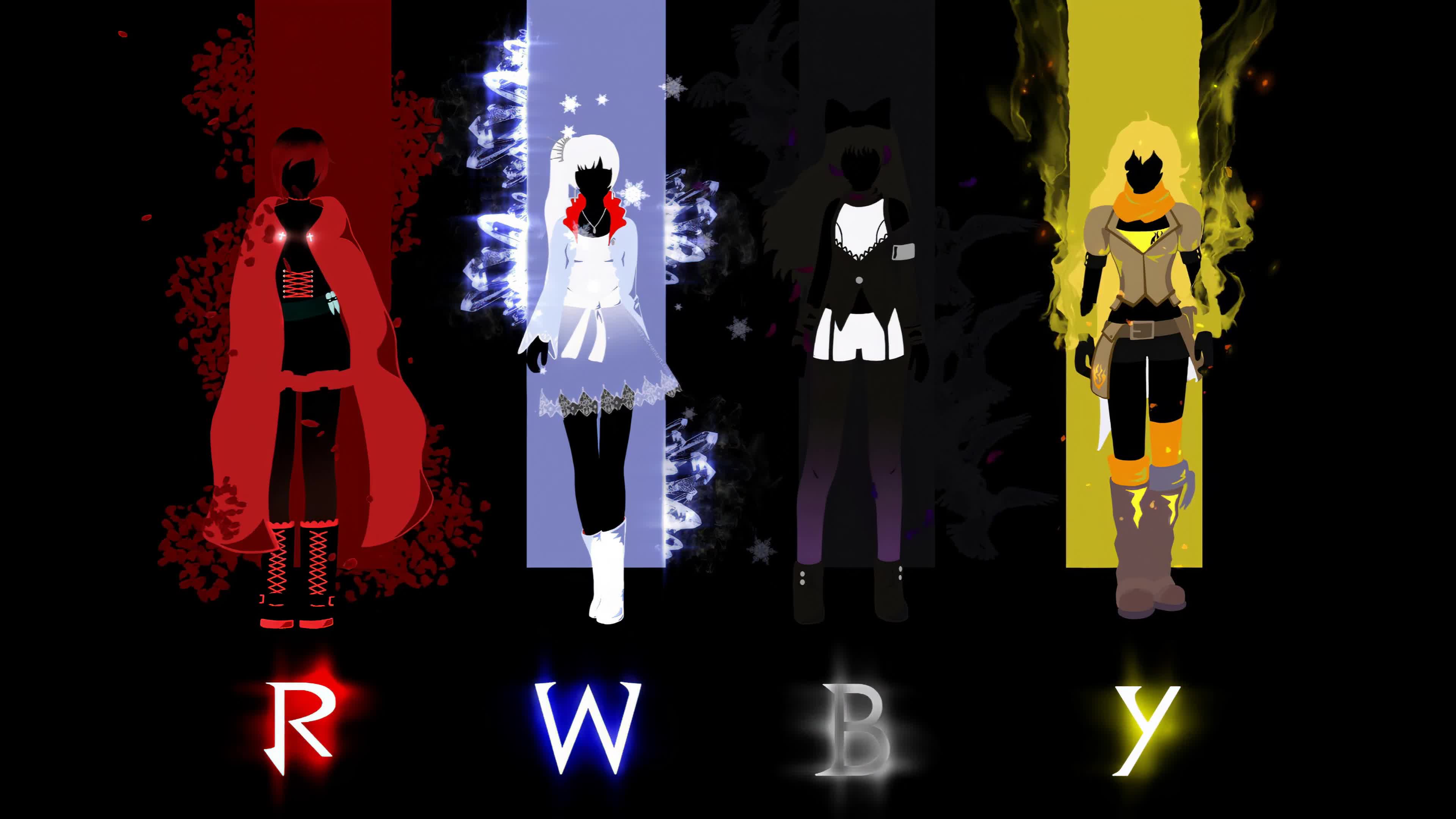 RWBY Team Girls Huntresses 4K Live Wallpaper