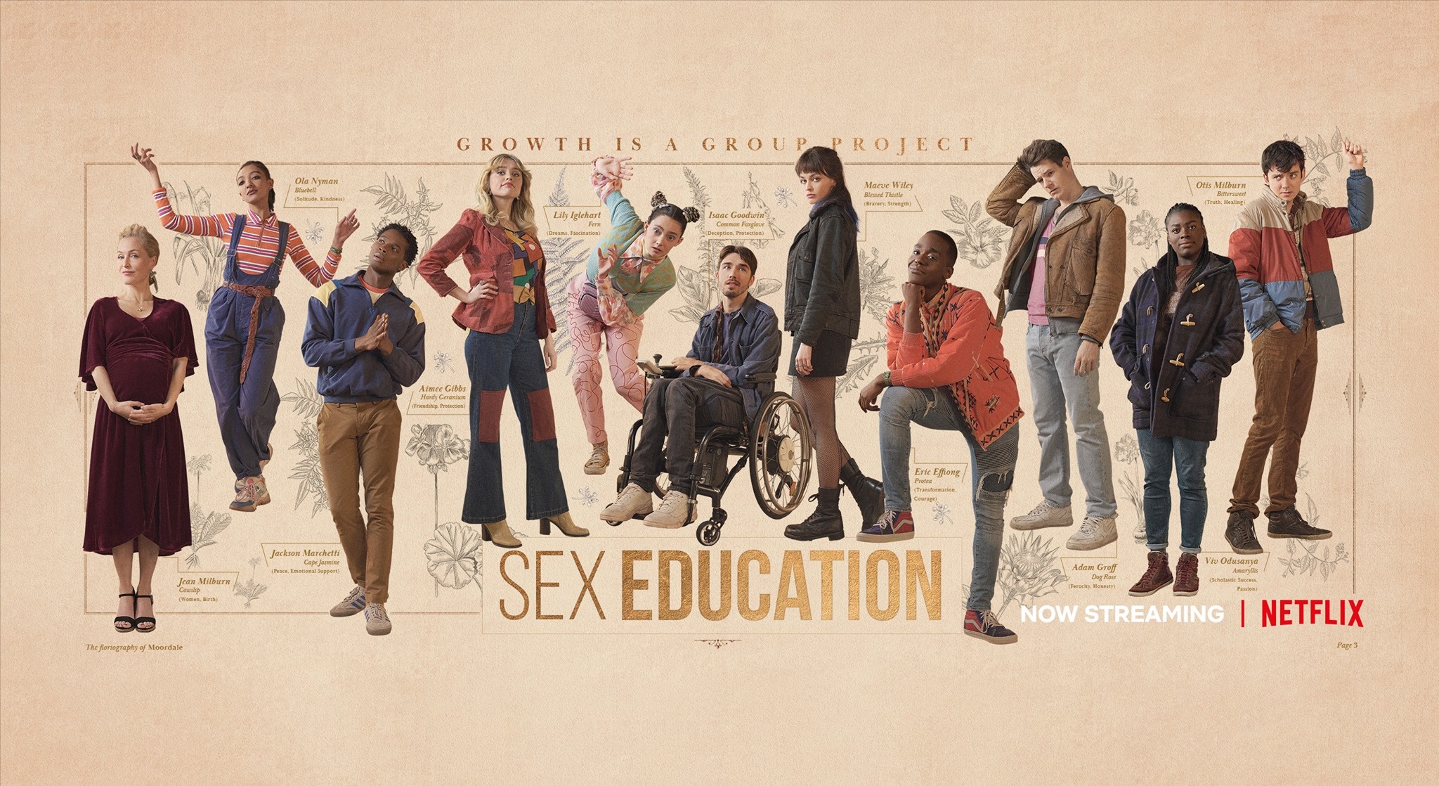 Sex Education Cast HD Wallpaper