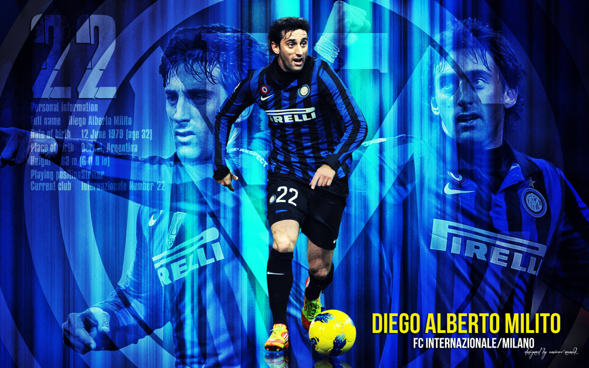 Diego Milito Inter Milan Football Player HD Wallpaper