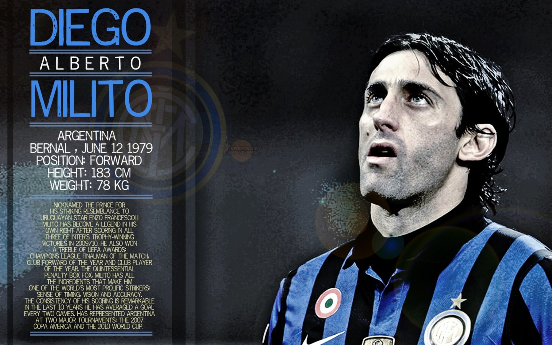 Diego Milito Inter Milan Player Profile HD Wallpaper