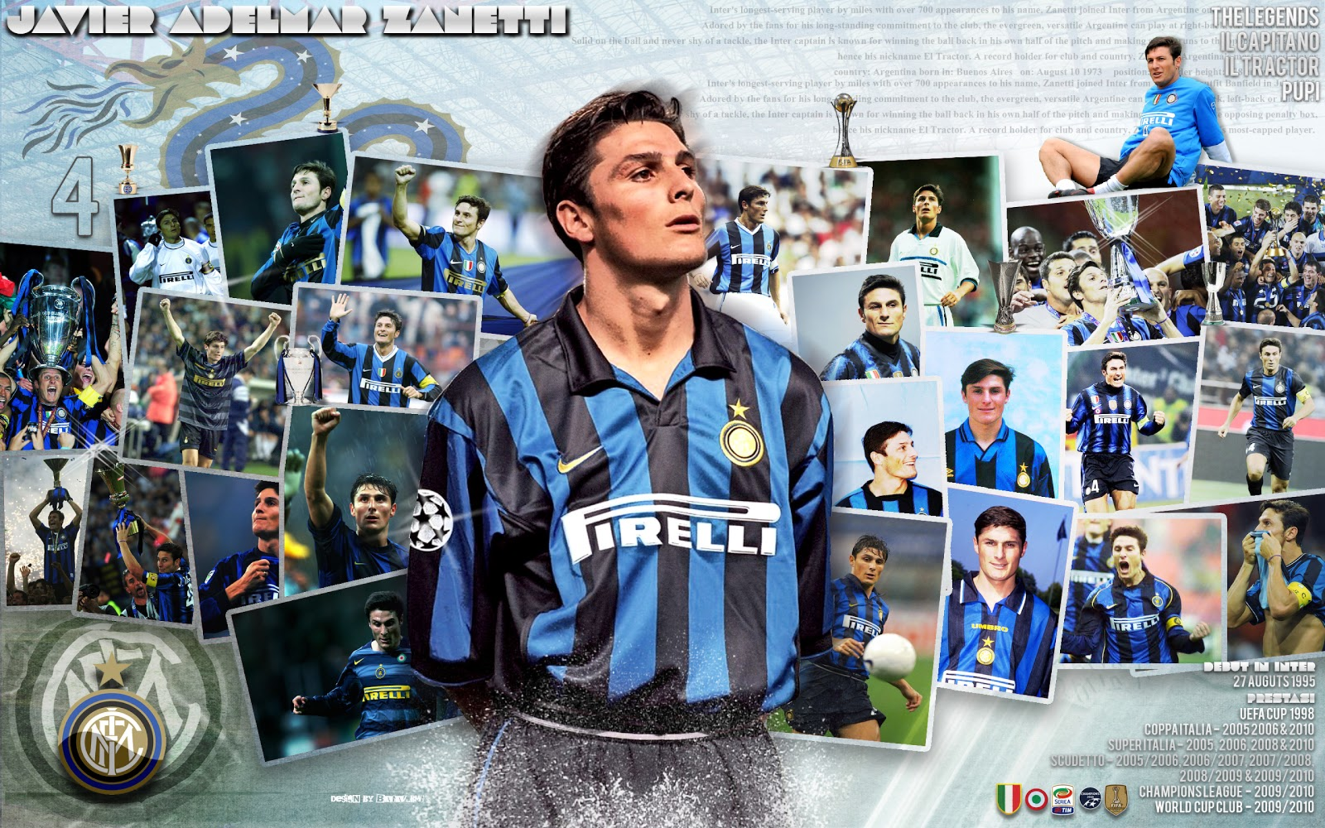 Javier Zanetti Inter Milan Legend Career Collage HD Wallpaper