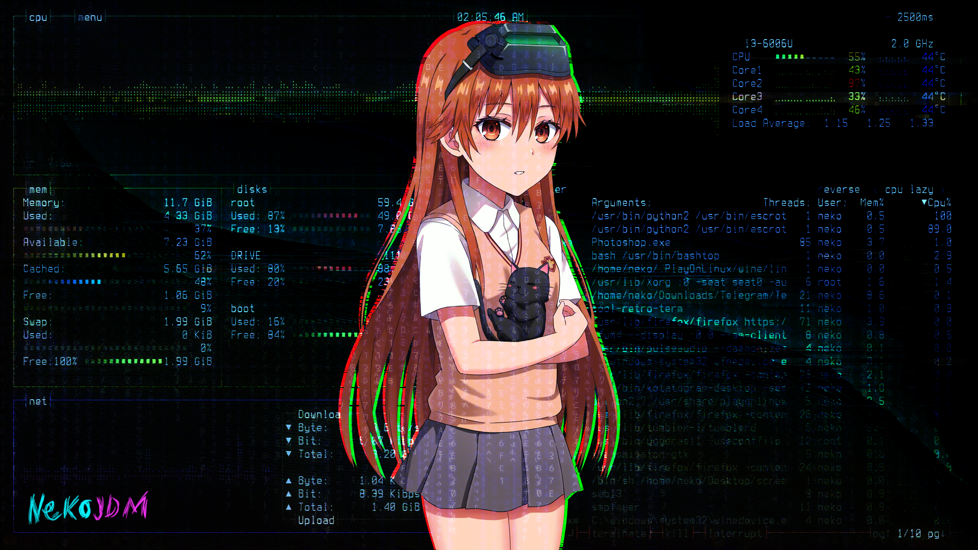 To aru Majutsu no Index, Misaka Imouto, bpytop, MISAKA 10032, To Aru Kagaku no Railgun, Matrix, Misaka Sister, anime girls, Linux HD Wallpaper
