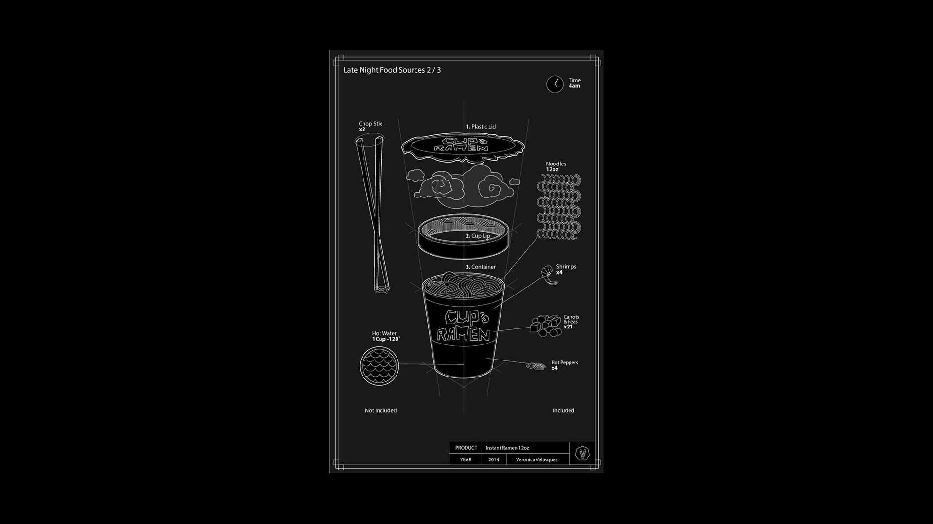 Cup Noodles Ingredients Blueprint HD Wallpaper