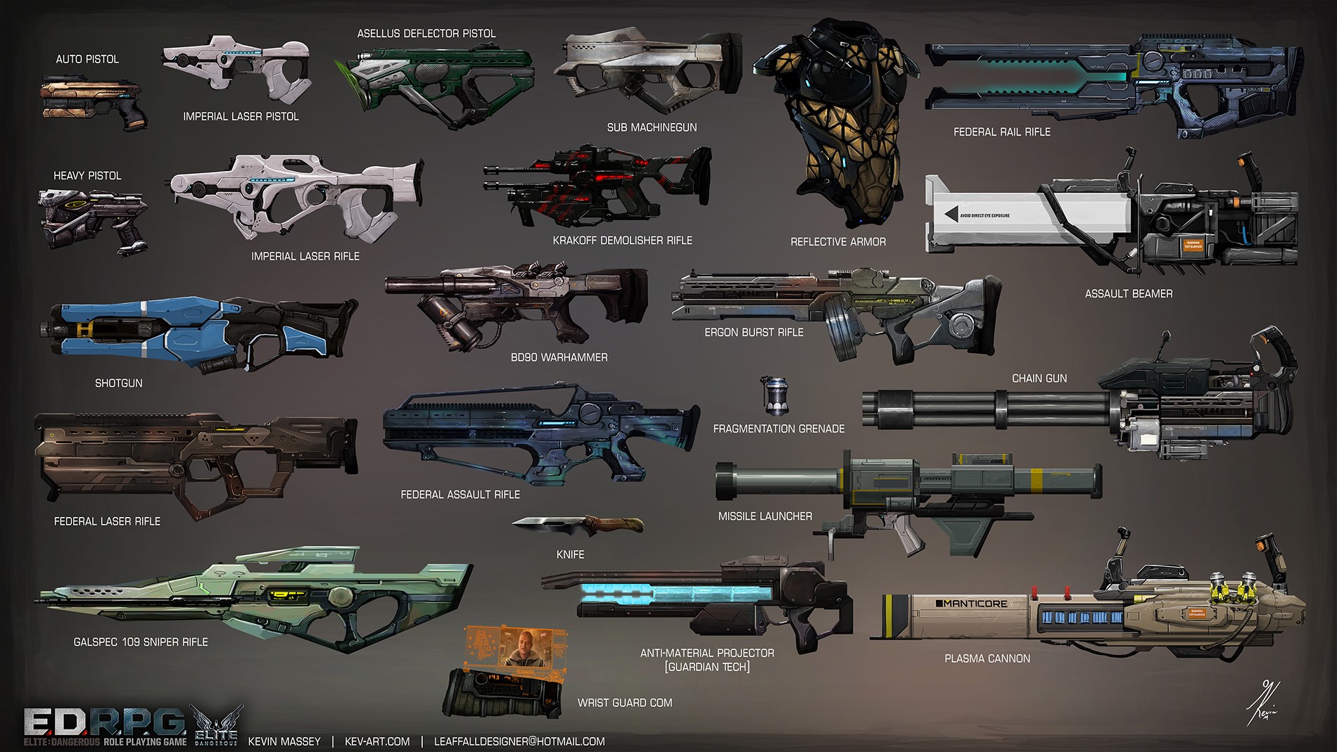 EDRPG Weapons Concept Art by Kev-Art HD Wallpaper