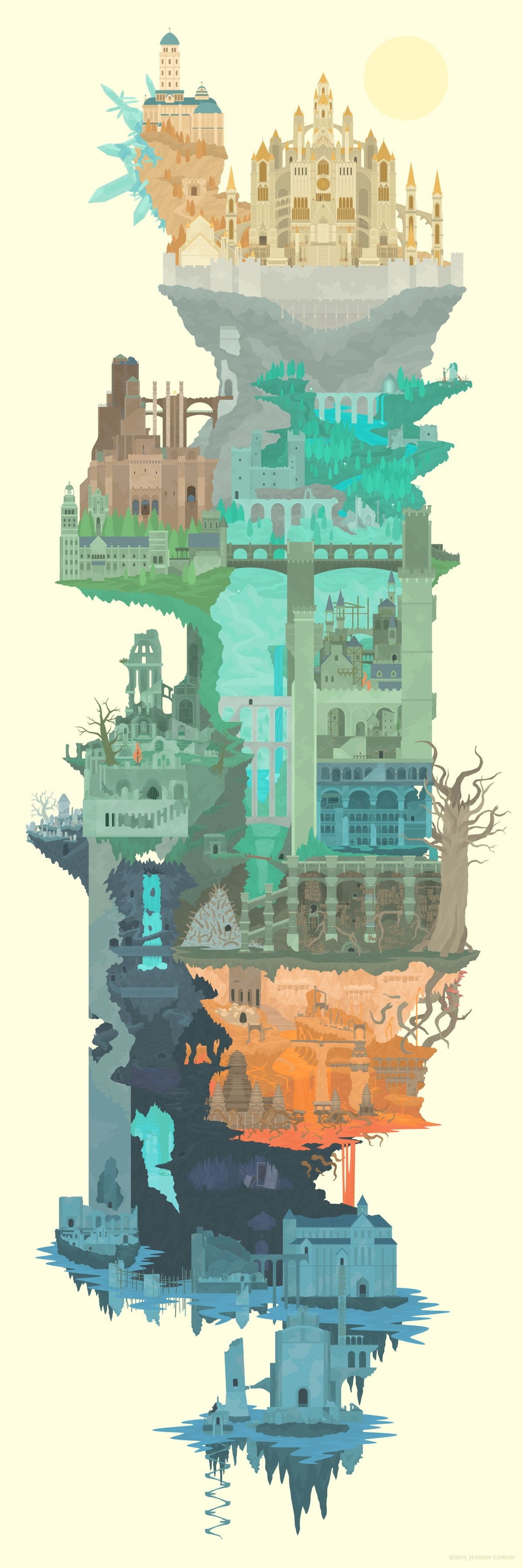 Dark Souls world map illustration HD Phone Wallpaper