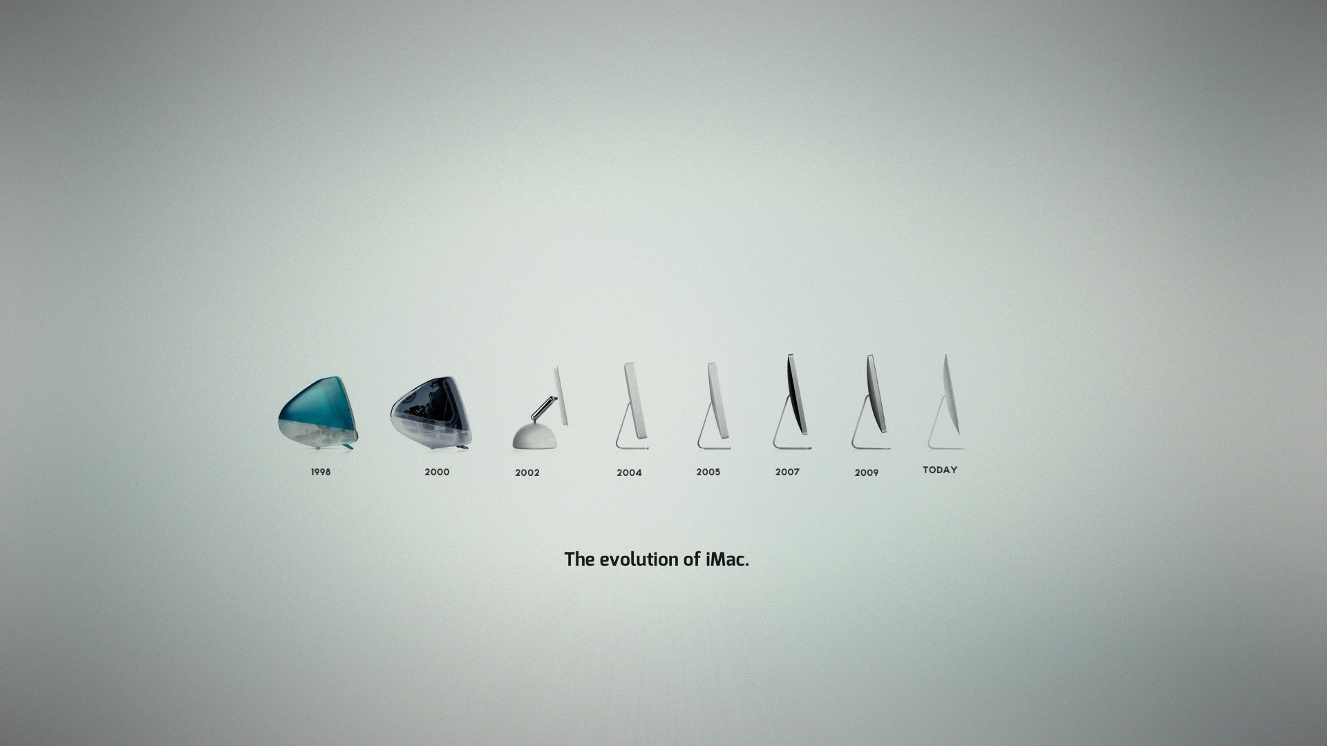 The evolution of iMac computers from 1998 to today HD Wallpaper