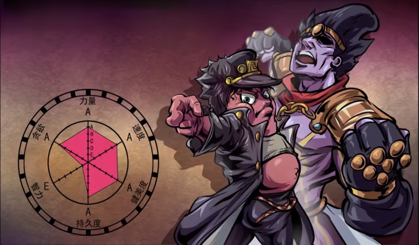 Jojo's Bizarre Adventure Star Platinum Stats HD Wallpaper