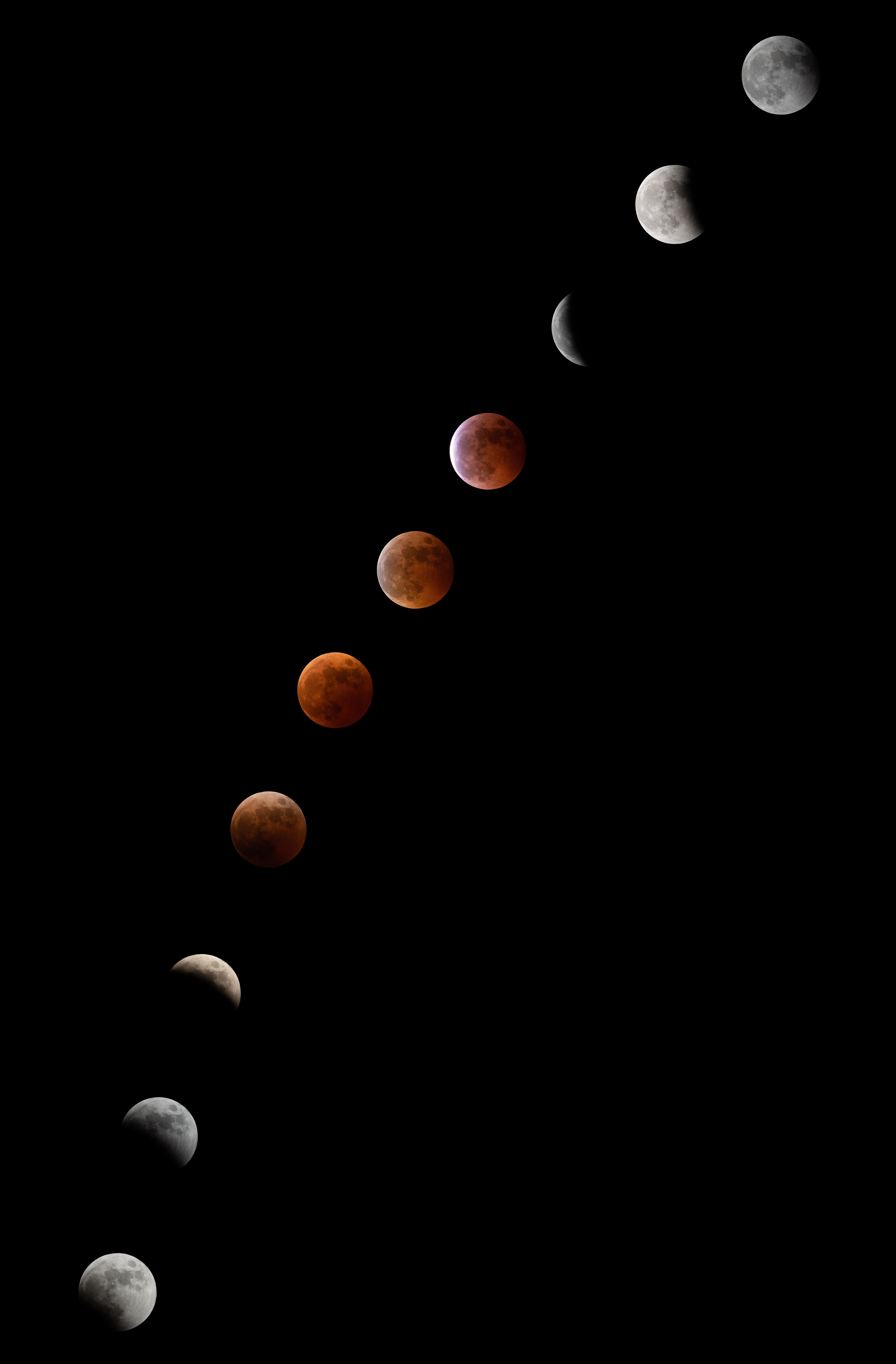 Sequence of a lunar eclipse on a black background HD Phone Wallpaper