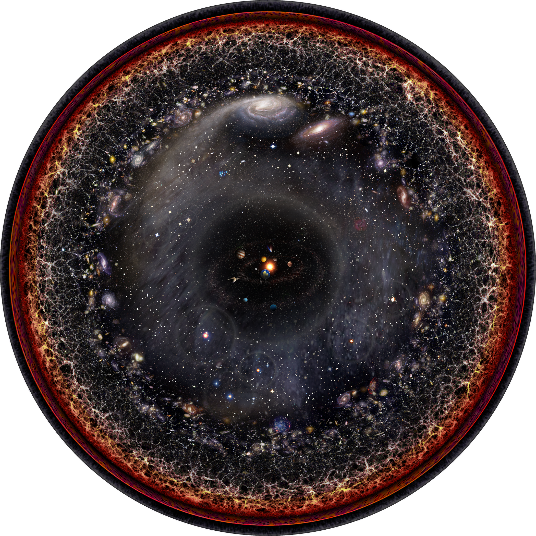The observable universe showing galaxies and the Solar System HD Wallpaper