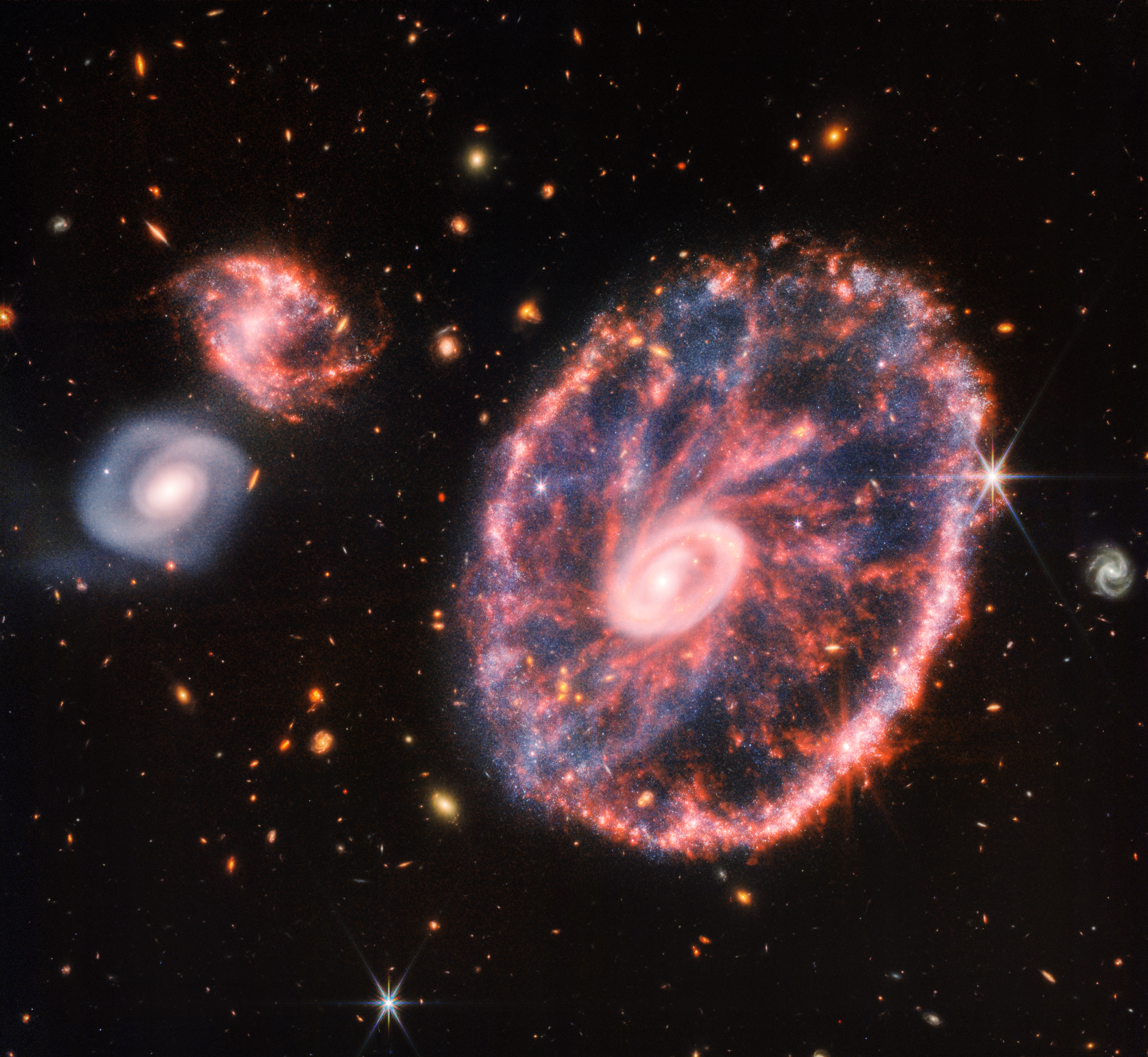 The Cartwheel Galaxy and companion galaxies observed by JWST HD Wallpaper