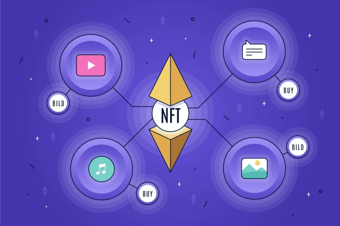 NFTs and Digital Assets Connection