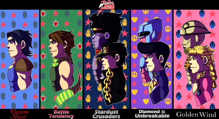 JoJo's Bizarre Adventure characters from different parts