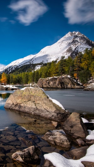 Snow-capped mountain overlooking a partially frozen lake with rocks