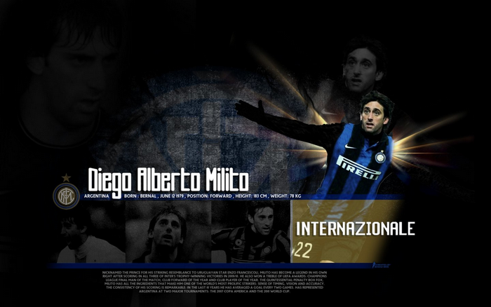 Diego Milito Inter Milan Football Player Profile
