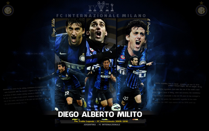 Diego Milito: Inter Milan's Treble-Winning Legend