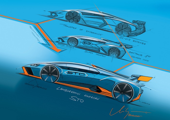 Lamborghini Huracán STO Design Concept and Technology Transfer