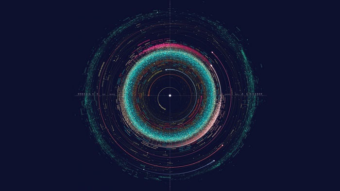 Solar System Map Digital Art 4K