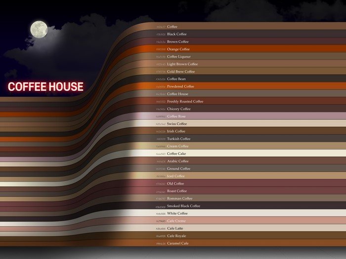 Coffee House Color Palette Infographic