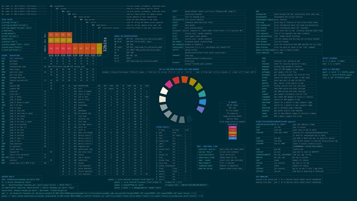 4K, infographics, sheets, cheat sheet, numbers, information