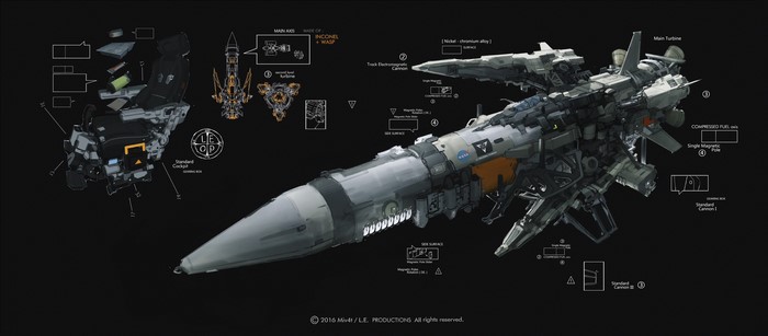 science fiction, Miv4t, anime