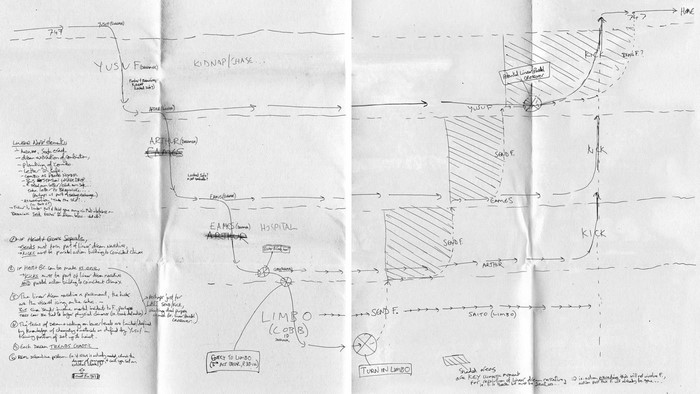 notes, Inception, Christopher Nolan