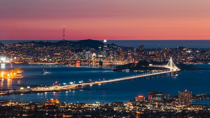 San Francisco skyline and bridges at sunset