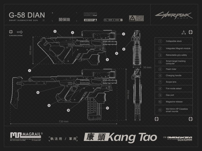 Cyberpunk 2077 G-58 Dian Smart Submachine Gun Blueprint