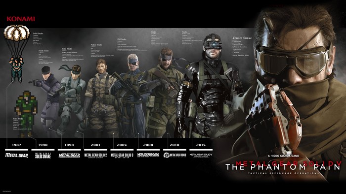Metal Gear Solid V: The Phantom Pain characters timeline