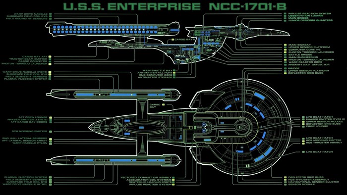USS Enterprise NCC-1701-B Starship Blueprint