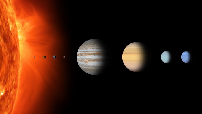 The Solar System planets and the Sun