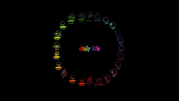 Daily Life Circle Diagram with Internet and Sleep Icons