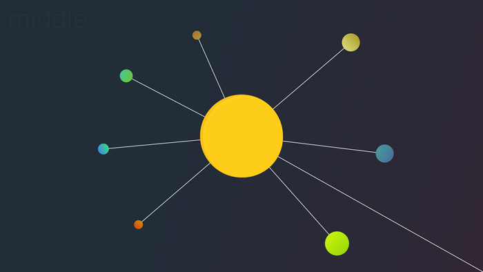 Minimalist solar system with colorful planets