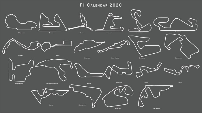 Formula 1 Calendar 2020 Circuits