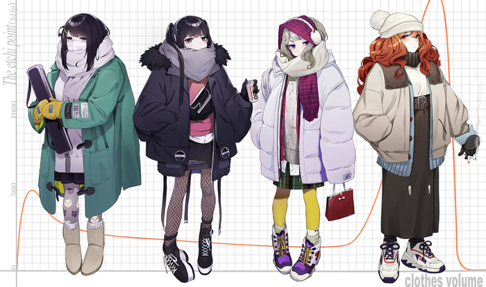 Anime girls in winter fashion standing in front of a graph