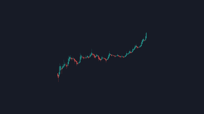 GameStop Stock Chart Candlestick Analysis