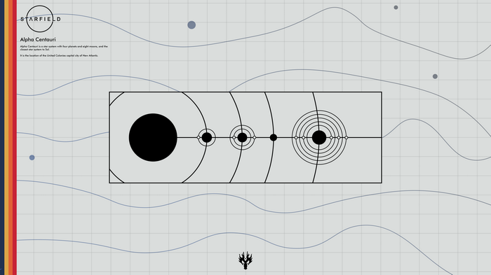 Starfield Alpha Centauri System Map