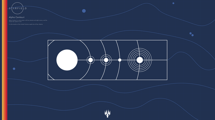 Starfield Alpha Centauri System Map