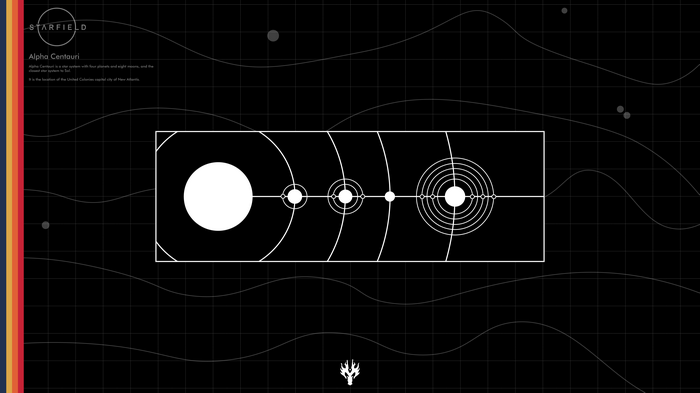 Starfield Alpha Centauri System Map