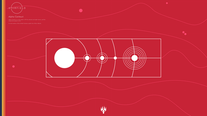 Starfield Alpha Centauri System Map