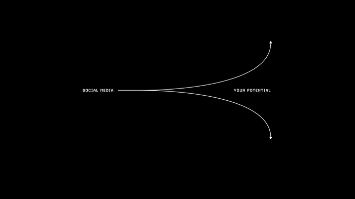 Social Media and Your Potential diverging paths