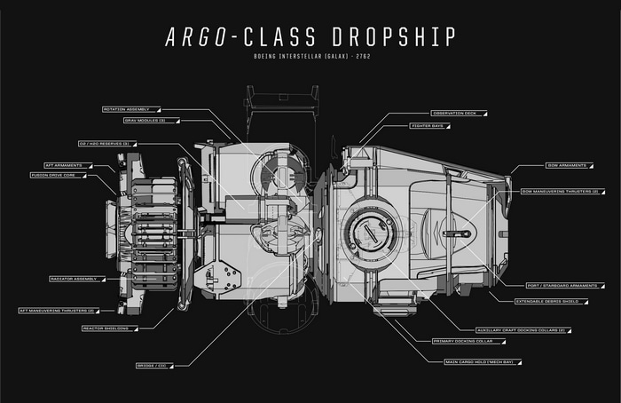 Argo-Class Dropship Schematic