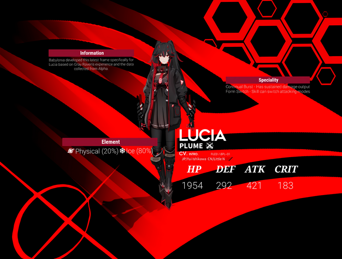 Lucia Plume from Punishing: Gray Raven