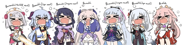 Genshin Impact characters crying in a line-up