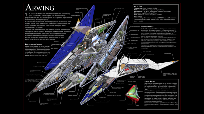 Arwing Fighter Jet Cutaway Diagram