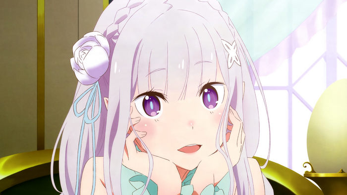 Emilia from Re:Zero with Purple Eyes and Silver Hair