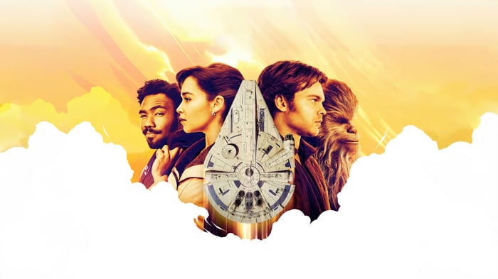 Solo A Star Wars Story Millennium Falcon
