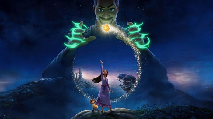Disney Wish 2023
