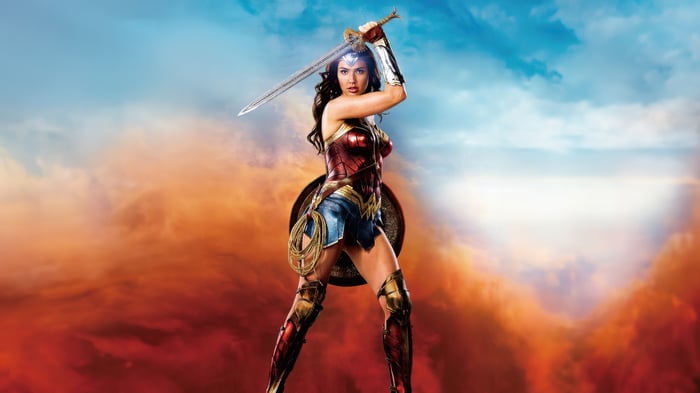Wonder Woman 1984 Poster