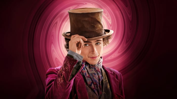 Timothee Chalamet As Willy Wonka