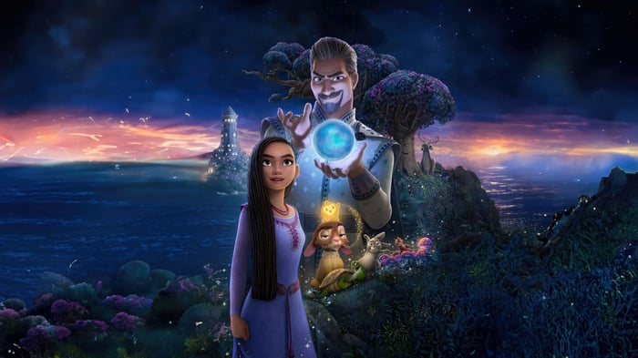 Disney Wish 2023 Movie Characters
